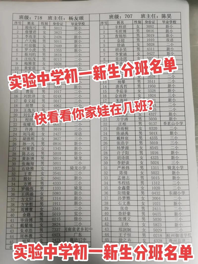 潘河中学体育老师名单照片,潘河中学体育老师名单照片高清