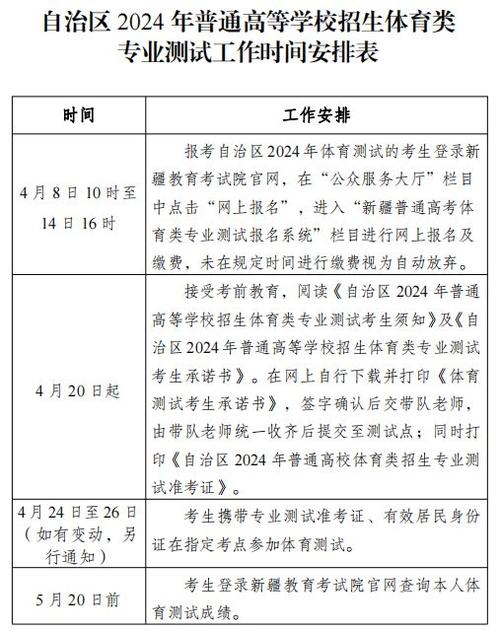 江苏体育生统招的学校名单,江苏省2021年体育类招生简章