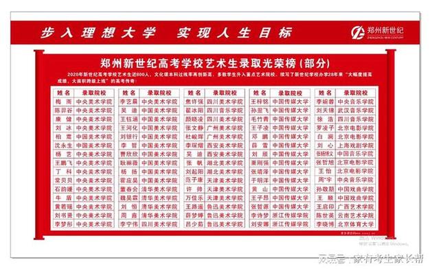 体育生可以保送的学校名单,体育保送大学条件