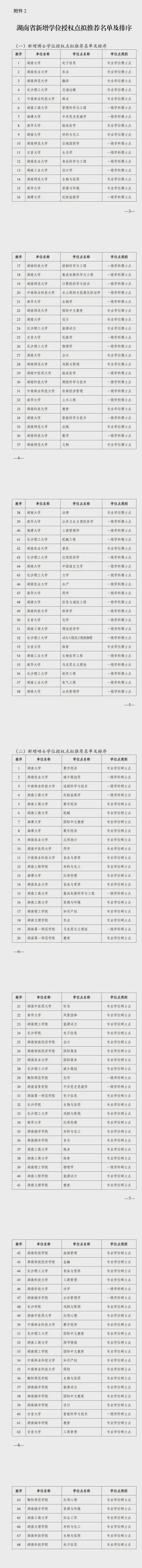 湖南大学体育教师名单查询,湖南大学体育教育