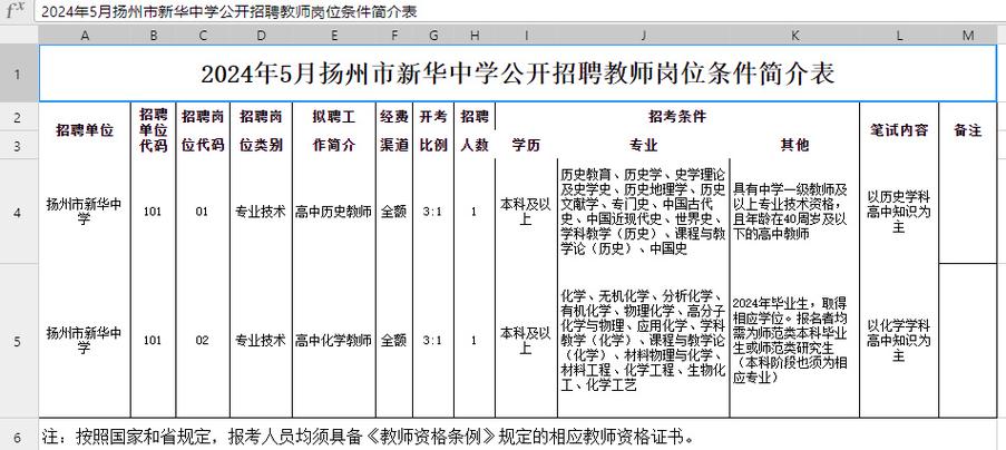 定州新华中学体育教师名单,定州新华中学体育教师名单电话