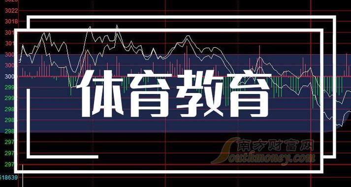 慈口体育老师名单公布最新,慈口体育老师名单公布最新消息