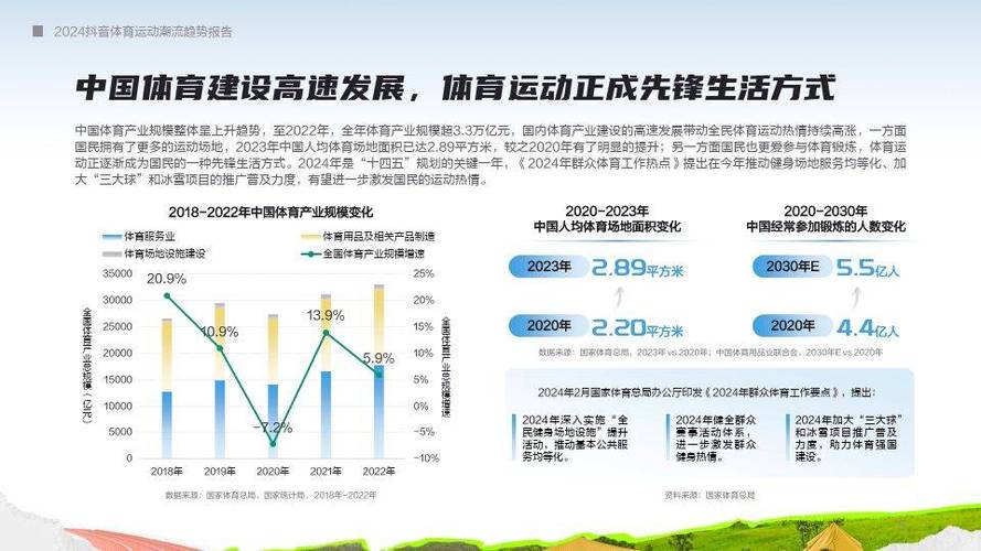 自媒体体育领域排行榜名单,自媒体体育领域排行榜名单最新