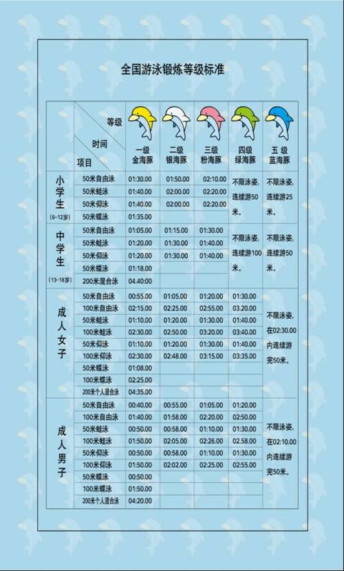 绍兴体育局达标赛名单查询,绍兴体育局达标赛名单查询系统