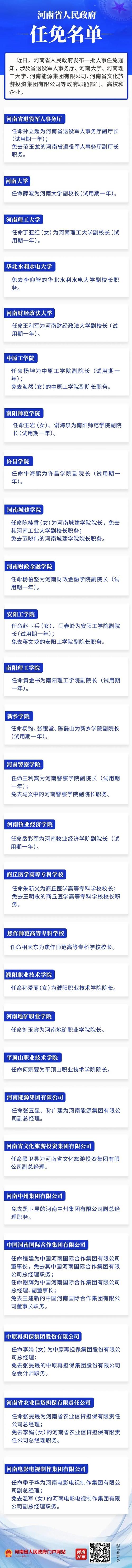 河南省体育局选拔名单公布,河南省体育局现任领导