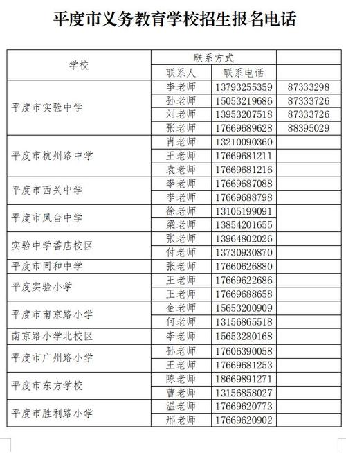 平度开发区中学体育生名单,平度开发区高中招生简章