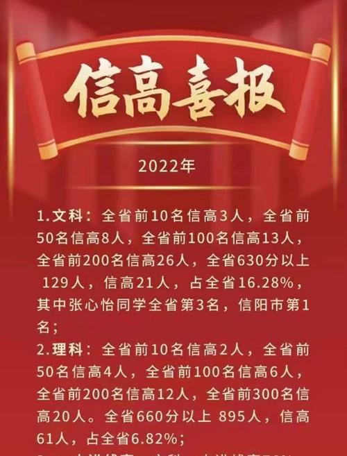 宽甸二高21级体育生名单,宽甸二高2020高考成绩