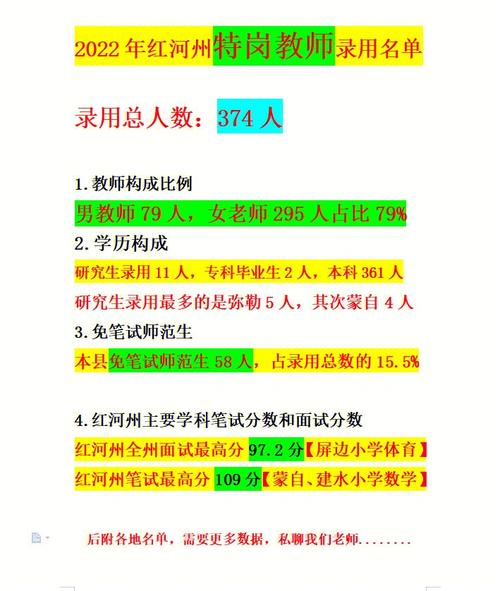 甘肃急聘体育教师公告名单,甘肃急聘体育教师公告名单公布