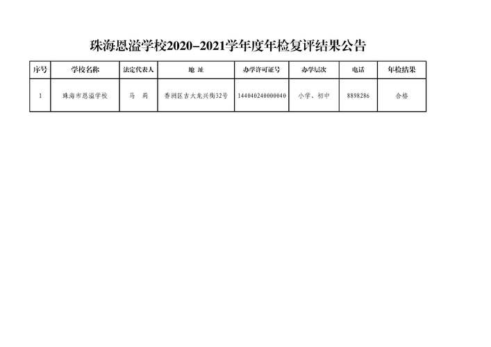 恩溢学校体育老师名单公示,恩溢学校宿舍具体情况