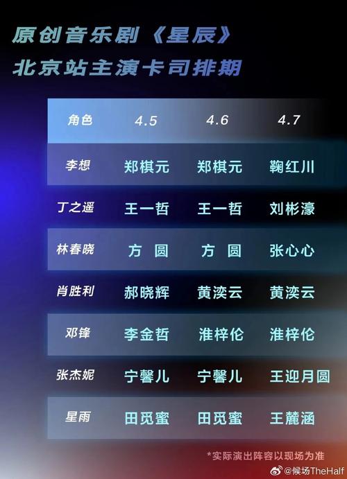 浙江省体育剧团演员表名单,浙江省体育剧团演员表名单公示