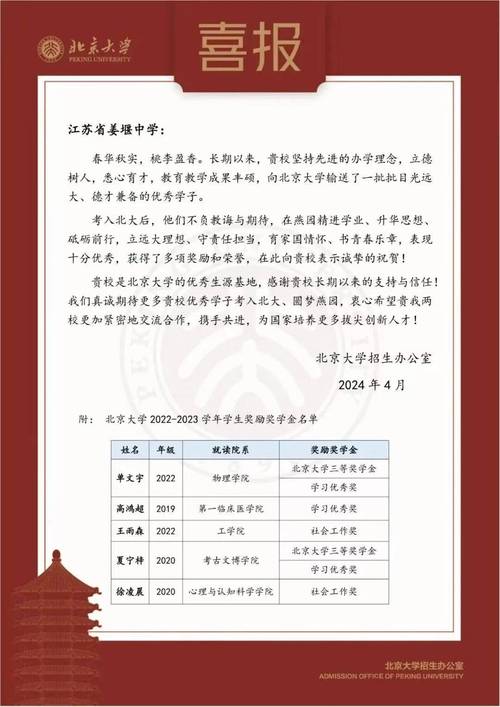 兴化一中体育教练名单公示,兴化一中体育教练名单公示图片