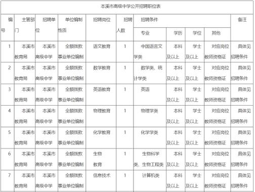 鹿泉体育老师考编公告名单,鹿泉教师招聘2021