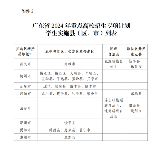 涡阳九中体育队员名单公布,涡阳九中体育队员名单公布最新