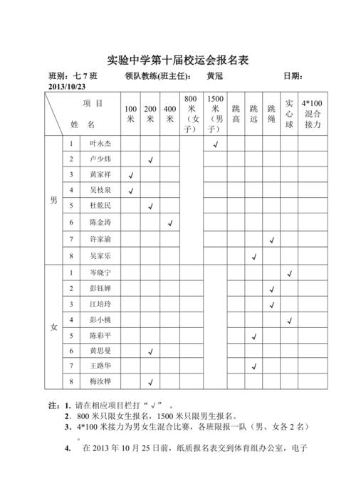 神木七中体育招生班级名单,神木七中体育招生班级名单表