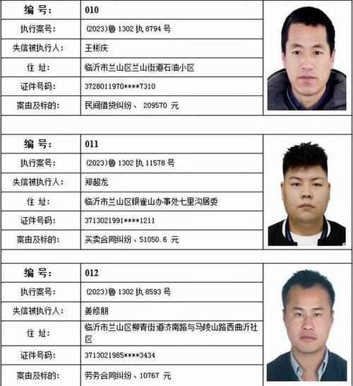 临沂十九中体育队名单公布,临沂十九中体育队名单公布时间