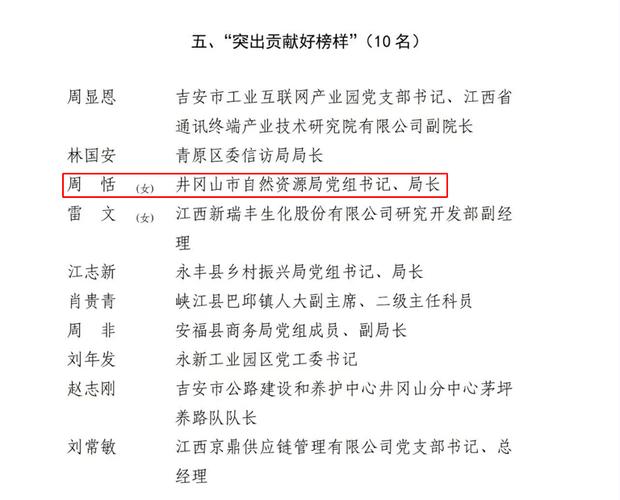 井冈山大学体育队名单公示,井冈山大学体育队名单公示栏