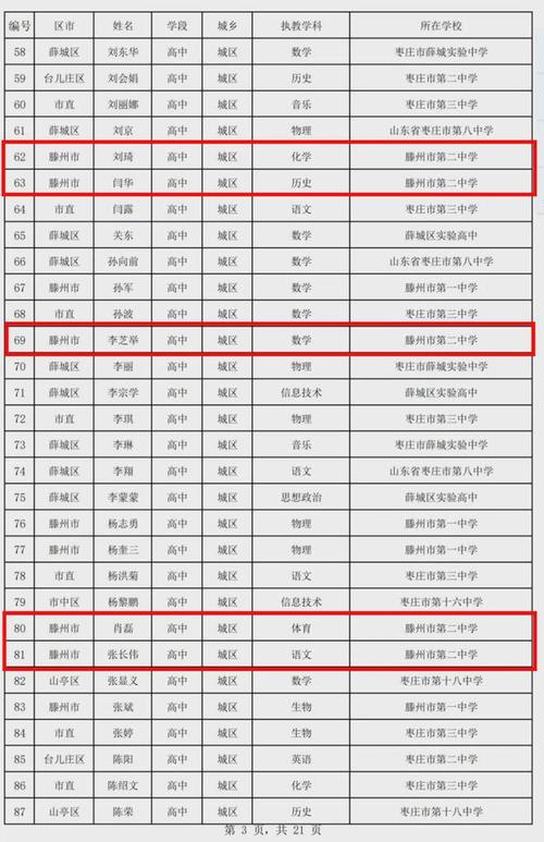 建瓯高中体育老师名单公布,建瓯二中高中部教师名单