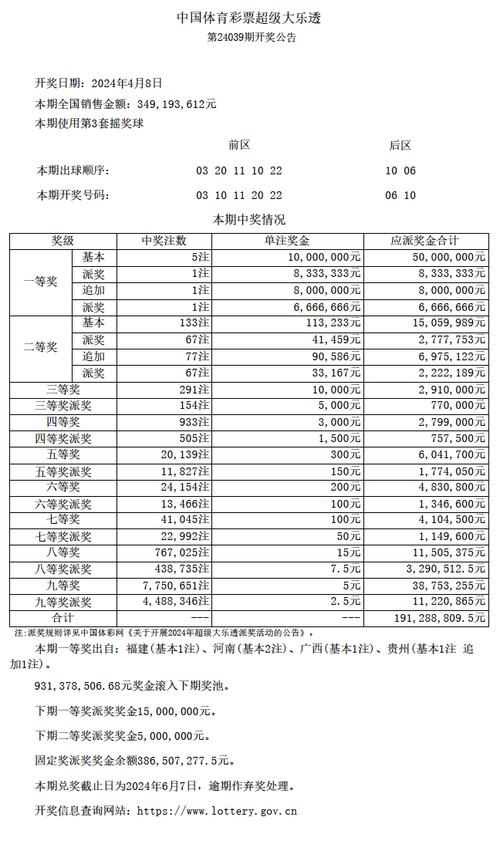 浙江体育彩票弃奖名单查询,浙江体彩奖池