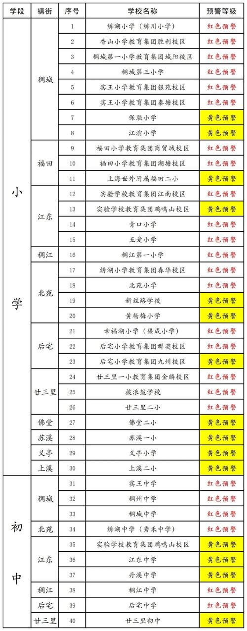 义乌静远小学体育老师名单,义乌市静远小学是公立嘛