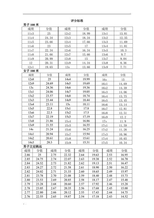 佛冈一中女体育生名单公示,佛冈第一中学高考成绩