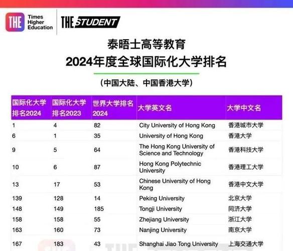 美国体育教育硕士院校名单,美国体育专业研究生