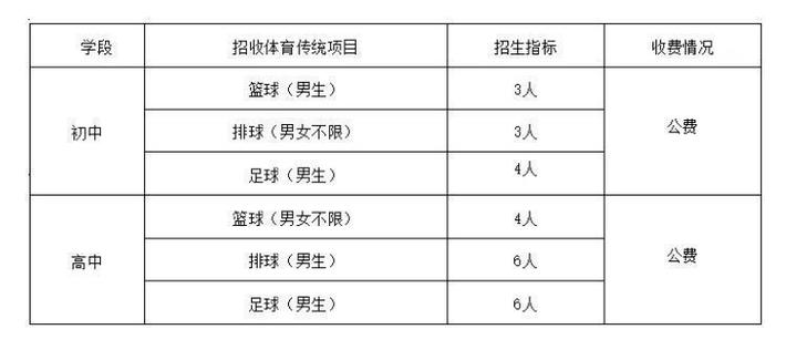 云南体育局名单查询网官网,云南体育局名单查询网官网首页