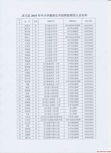 临桂二小体育老师名单电话,桂林市临桂二小教师名单