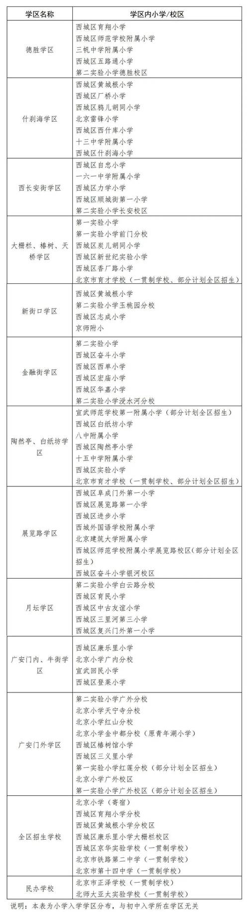 沼南小学体育教师名单电话,沼南小学体育教师名单电话查询