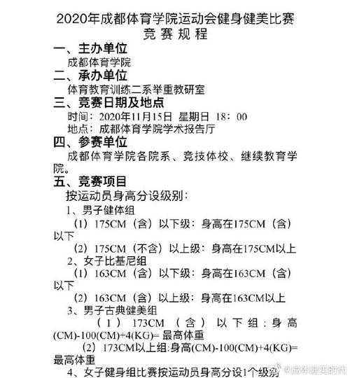 成都体育学院健身学员名单,成都体育学院健身学员名单公布