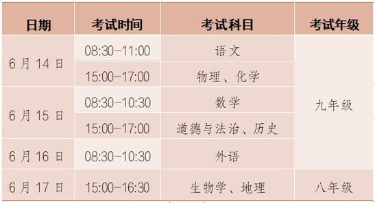 砀山体育加试名单查询官网,砀山县2020年体育加试