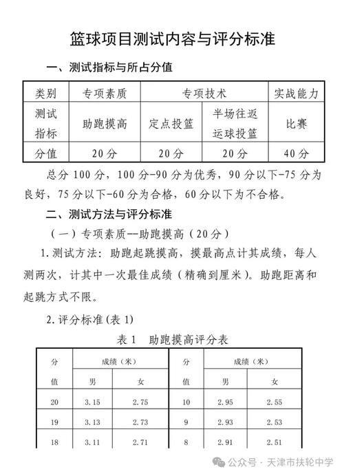 任城区体育特长生招生名单,任城区体育特长生招生名单查询