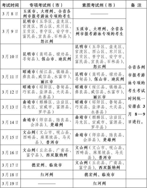 最新体育高考录取名单公布,最新体育高考录取名单公布时间