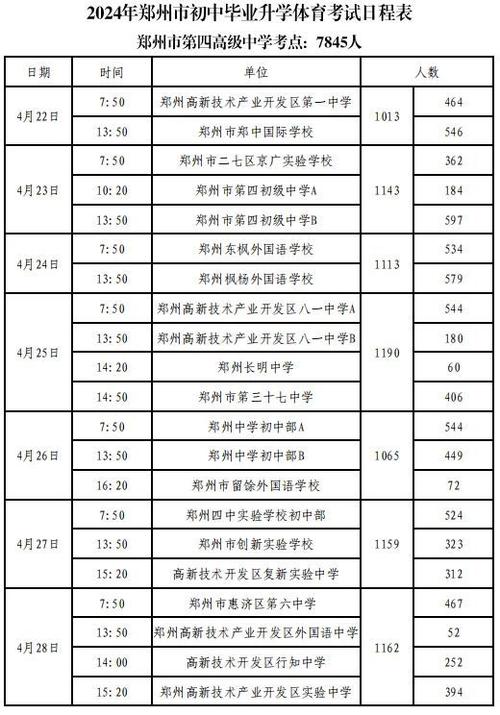 易水高级中学体育组长名单,易水高级中学体育组长名单照片