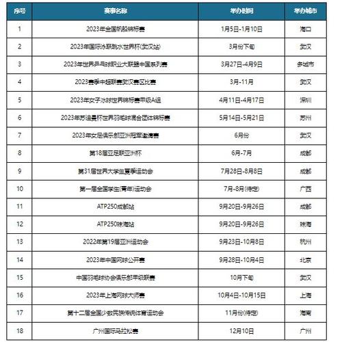 中国民营体育公司名单最新,中国知名体育公司