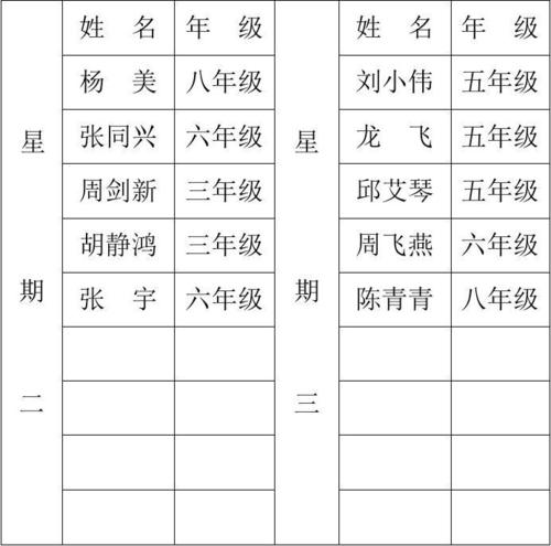 中小学体育社团成员名单表,有创意的小学体育社团名称