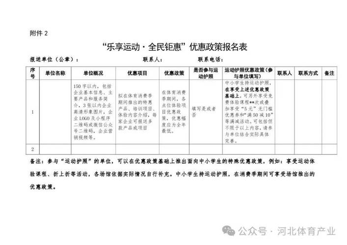 福州体育消费试点名单公示,福州体育用品集中在什么地方