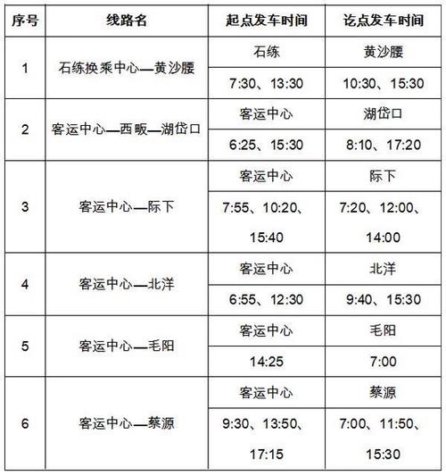 焦滩体育老师名单公布时间,焦滩体育老师名单公布时间查询