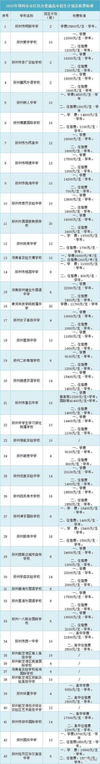 荆丰中学体育老师名单公示,荆丰中学温玉泽