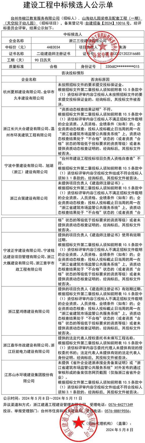 体育奖候选人名单公示最新,体育奖候选人名单公示最新消息