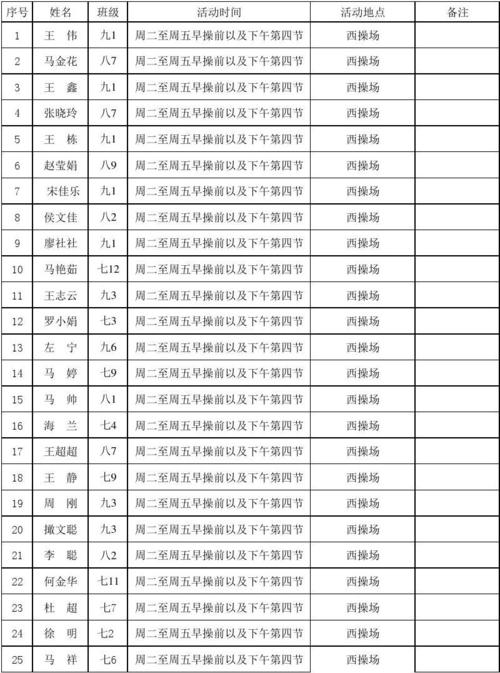 体育队名单怎么做公示模板,体育运动队队名