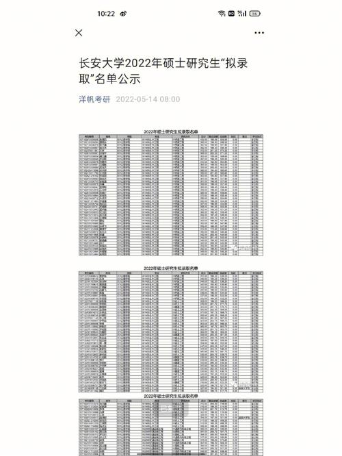 长安大学体育单招面试名单,长安大学体育单招拟录取名单