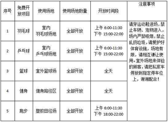 灌南体育馆比赛名单表今天,灌南体育局