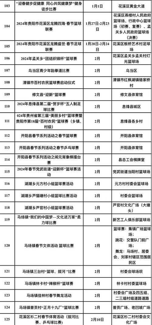 云帆体育比赛名单公布最新,云帆体育比赛名单公布最新消息