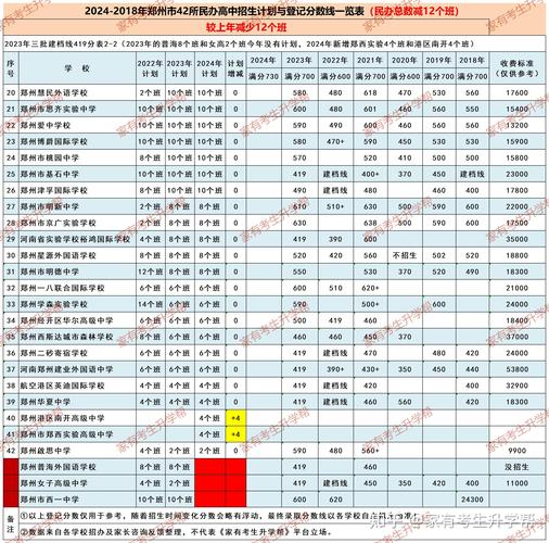 文博中学体育老师名单公示,文博中学贴吧