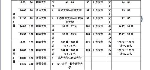 吉林省最强体育生名单公示,吉林省最强体育生名单公示公告