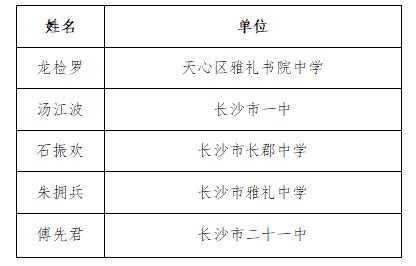 仙桃体育名师团队名单公布,仙桃体育名师团队名单公布了吗