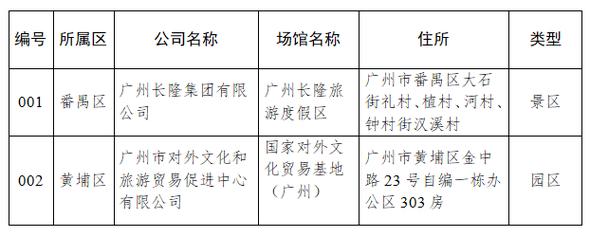 国内户外体育旅游企业名单,国内户外体育旅游企业名单有哪些