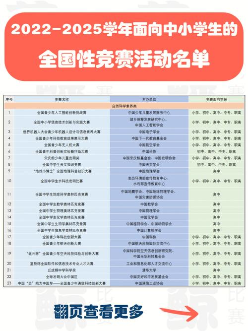 36项白名单中的传统体育,36项白名单中的传统体育项目包括