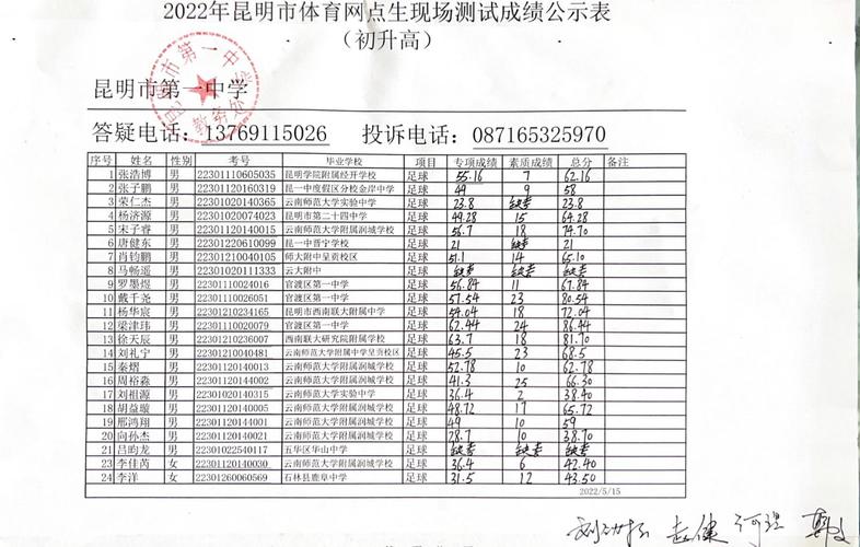 体育达标学校名单公示几天,体育成绩公示