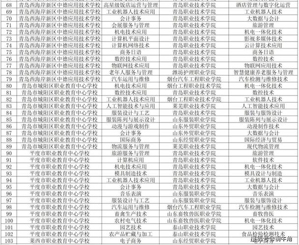 安康体育中考指导老师名单,安康中考体育时间2021具体时间